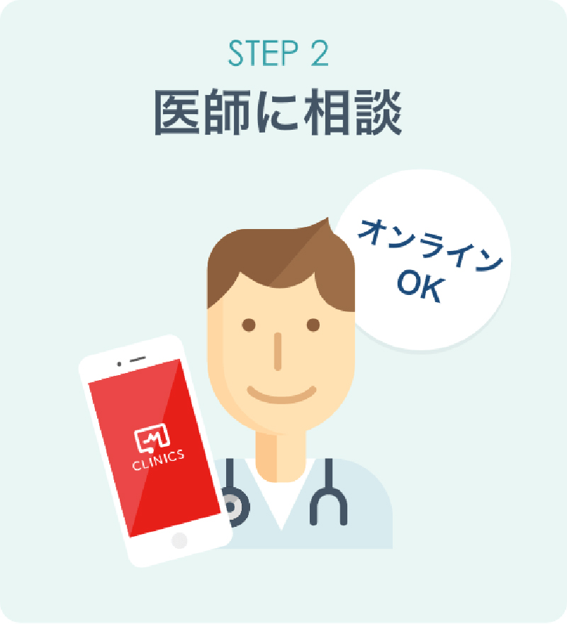step2.医師に相談、オンラインOK