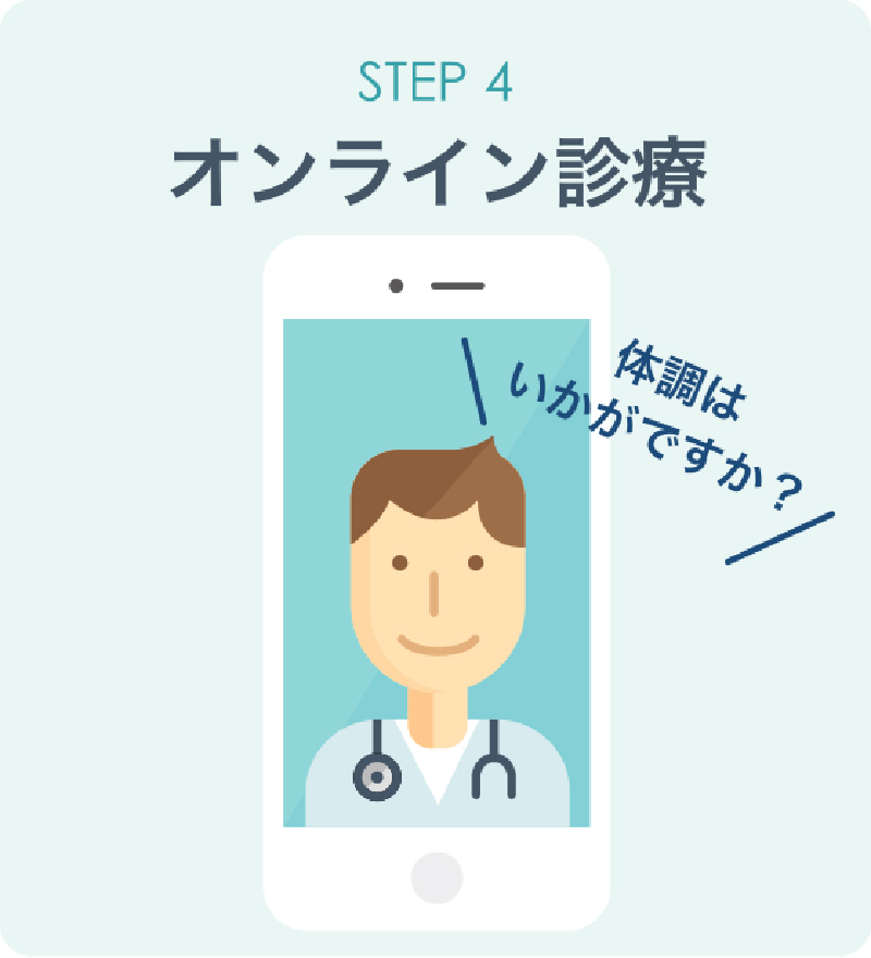 step4.オンライン診療、体調はいかがですか?