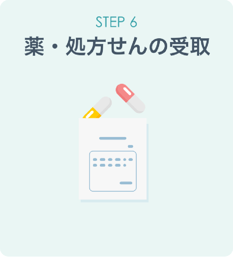 step6.薬・処方せんの受取